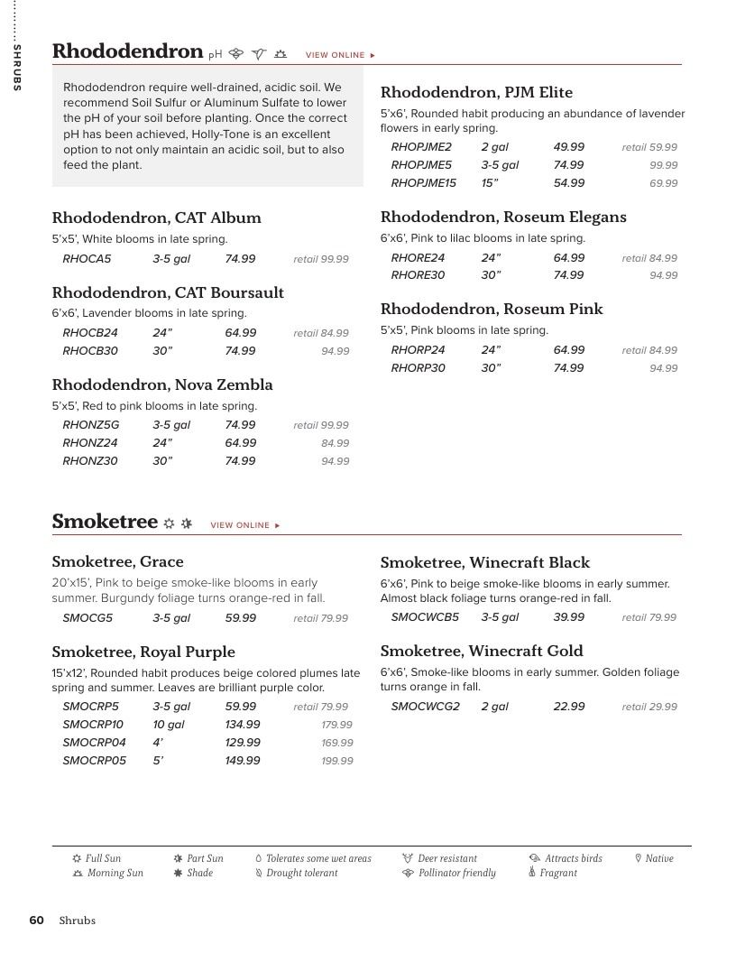 Suburban Lawn & Garden Green Industry Catalog Weekly Ad January 1 - December 31, 2026