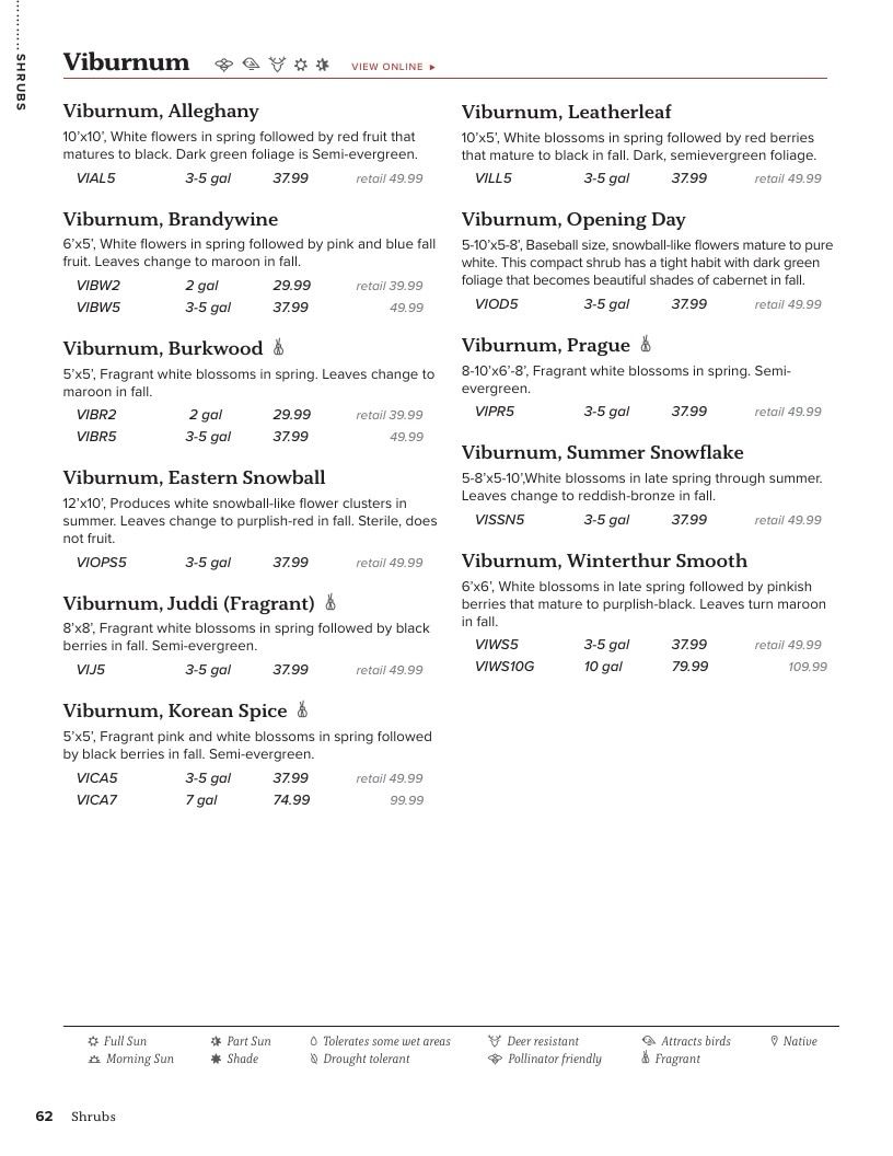 Suburban Lawn & Garden Green Industry Catalog Weekly Ad January 1 - December 31, 2026