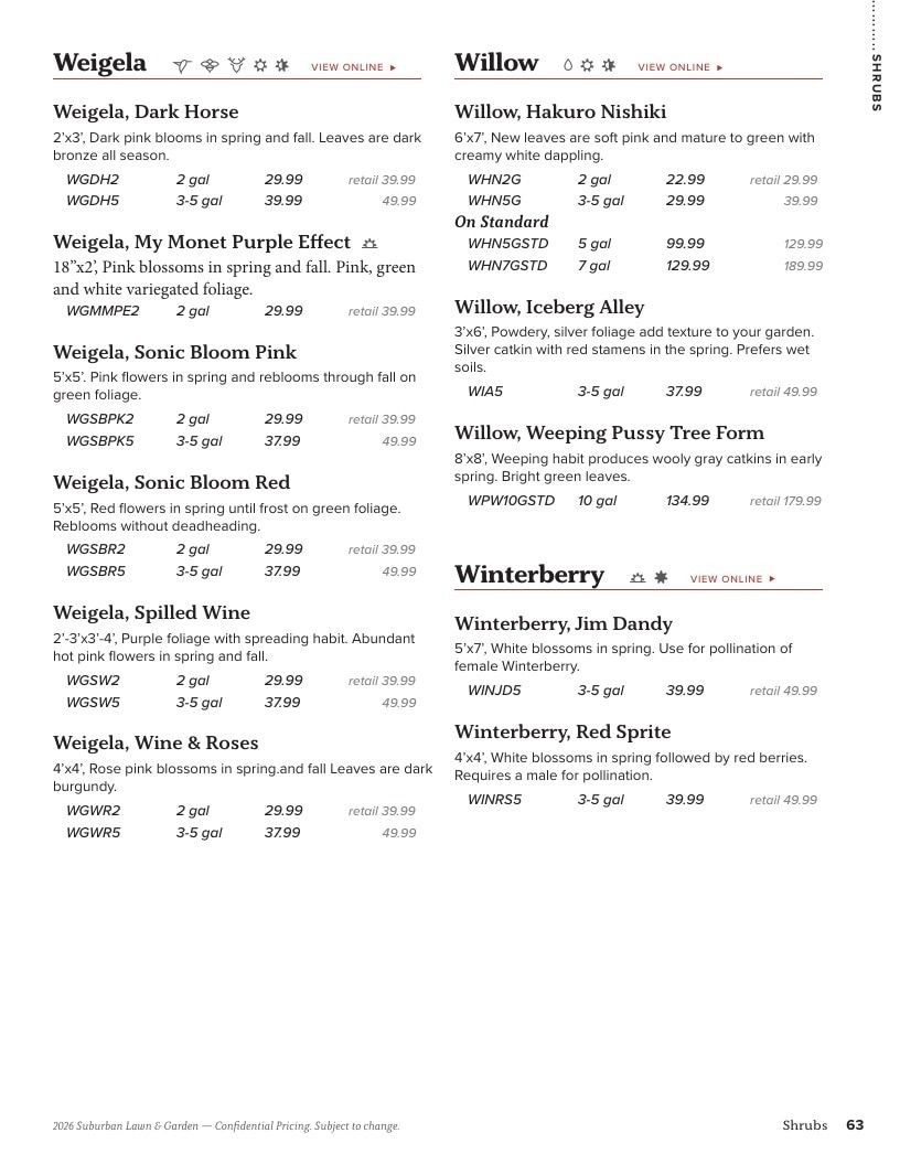 Suburban Lawn & Garden Green Industry Catalog Weekly Ad January 1 - December 31, 2026