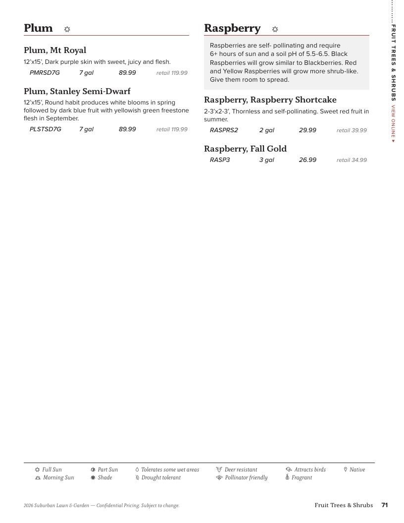 Suburban Lawn & Garden Green Industry Catalog Weekly Ad January 1 - December 31, 2026