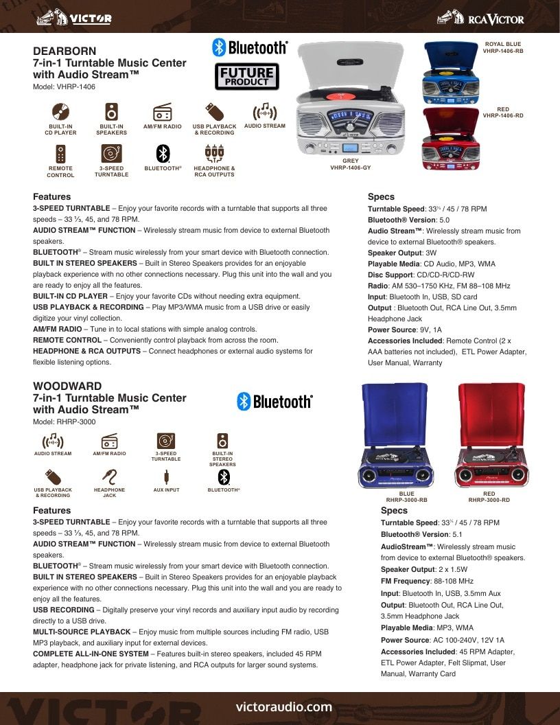Victor Audio Audio Products Catalog Weekly Ad January 1 - December 31, 2026