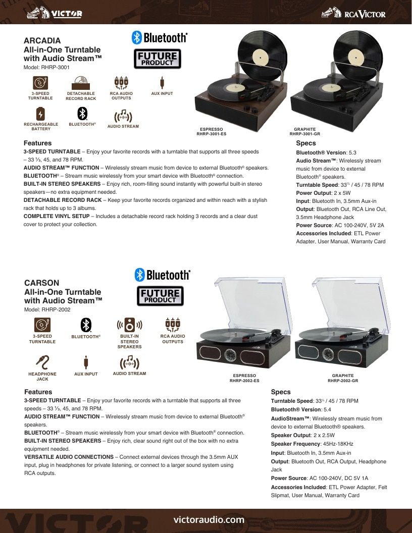 Victor Audio Audio Products Catalog Weekly Ad January 1 - December 31, 2026