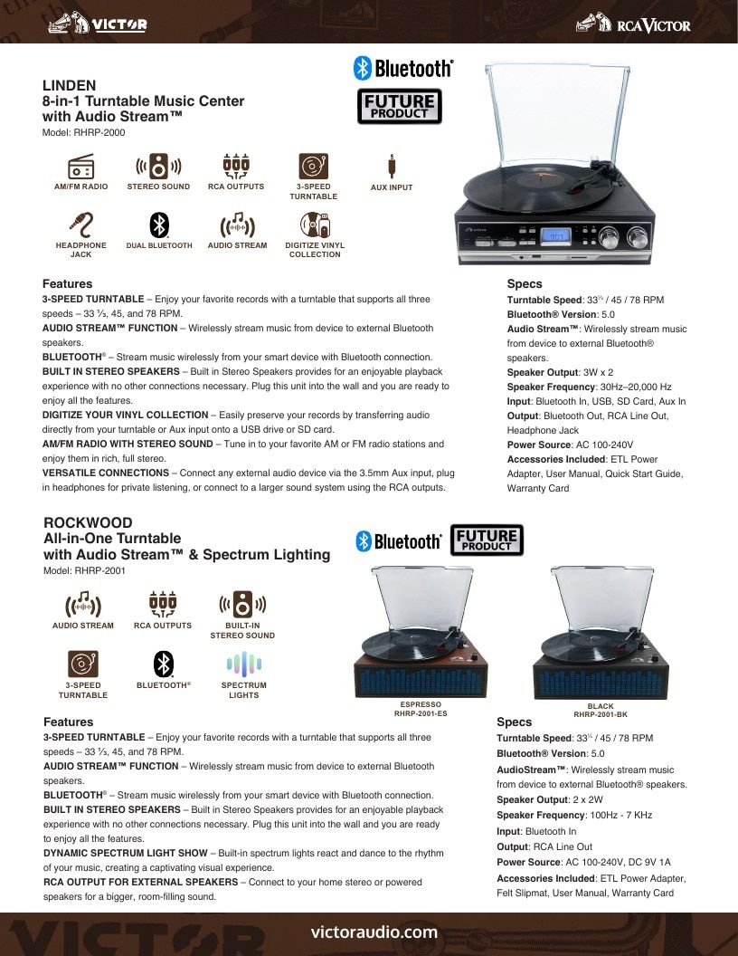 Victor Audio Audio Products Catalog Weekly Ad January 1 - December 31, 2026