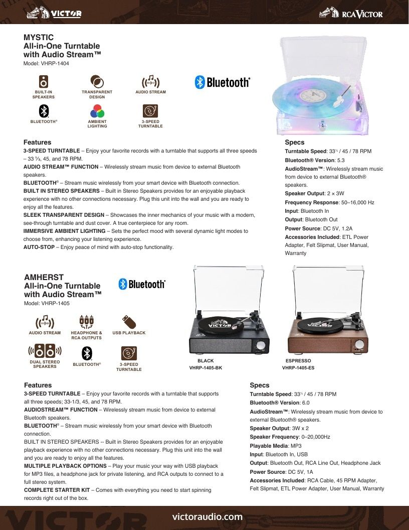 Victor Audio Audio Products Catalog Weekly Ad January 1 - December 31, 2026