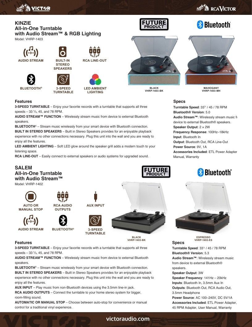 Victor Audio Audio Products Catalog Weekly Ad January 1 - December 31, 2026
