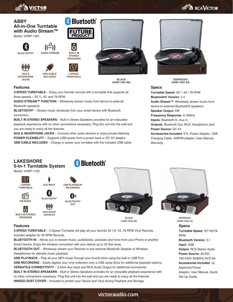 Victor Audio Audio Products Catalog Weekly Ad January 1 - December 31, 2026