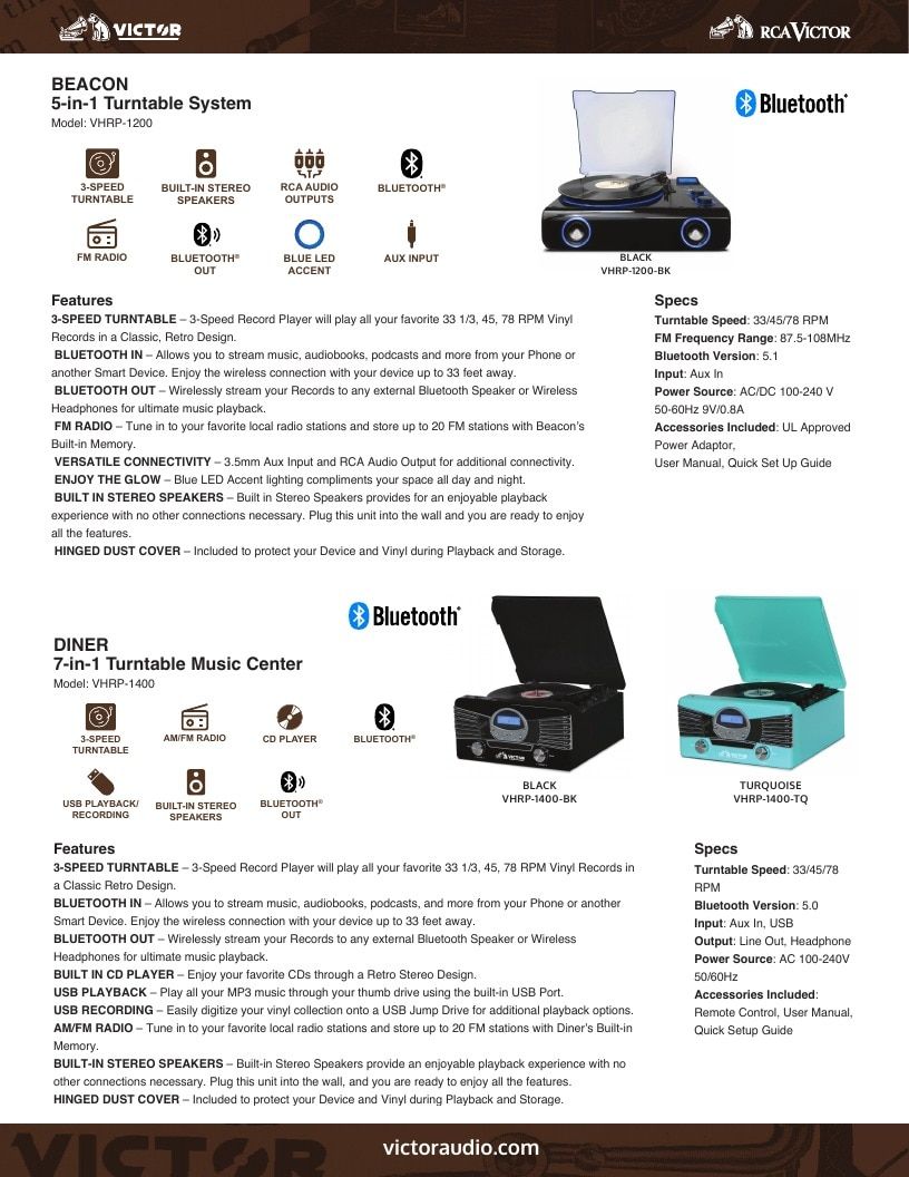Victor Audio Audio Products Catalog Weekly Ad January 1 - December 31, 2026
