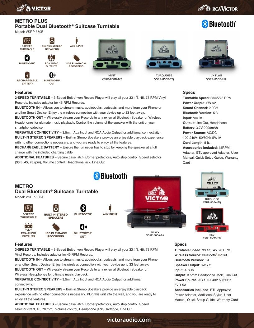 Victor Audio Audio Products Catalog Weekly Ad January 1 - December 31, 2026