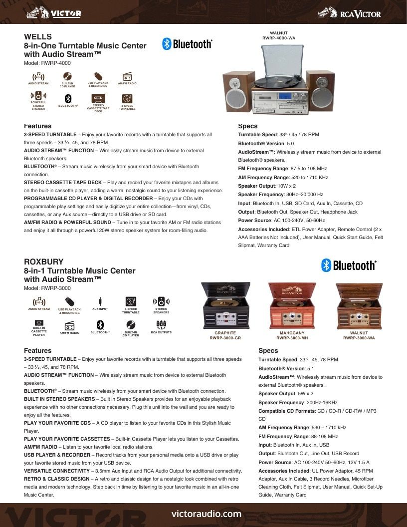 Victor Audio Audio Products Catalog Weekly Ad January 1 - December 31, 2026