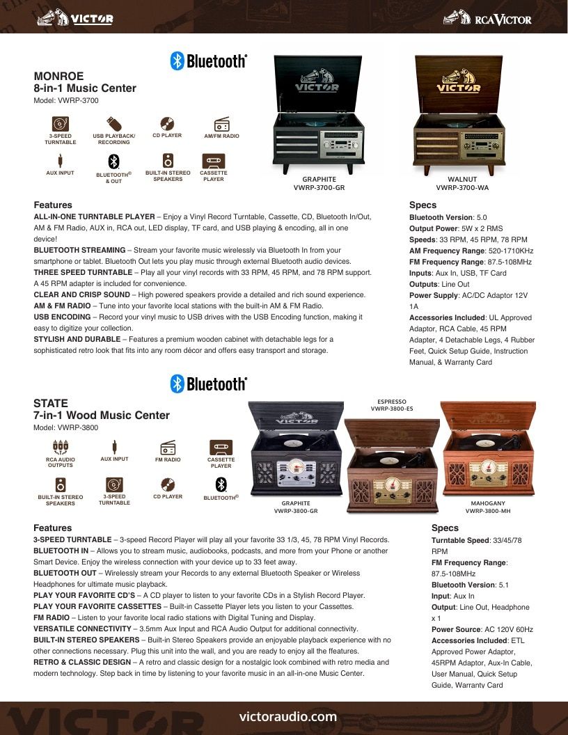 Victor Audio Audio Products Catalog Weekly Ad January 1 - December 31, 2026