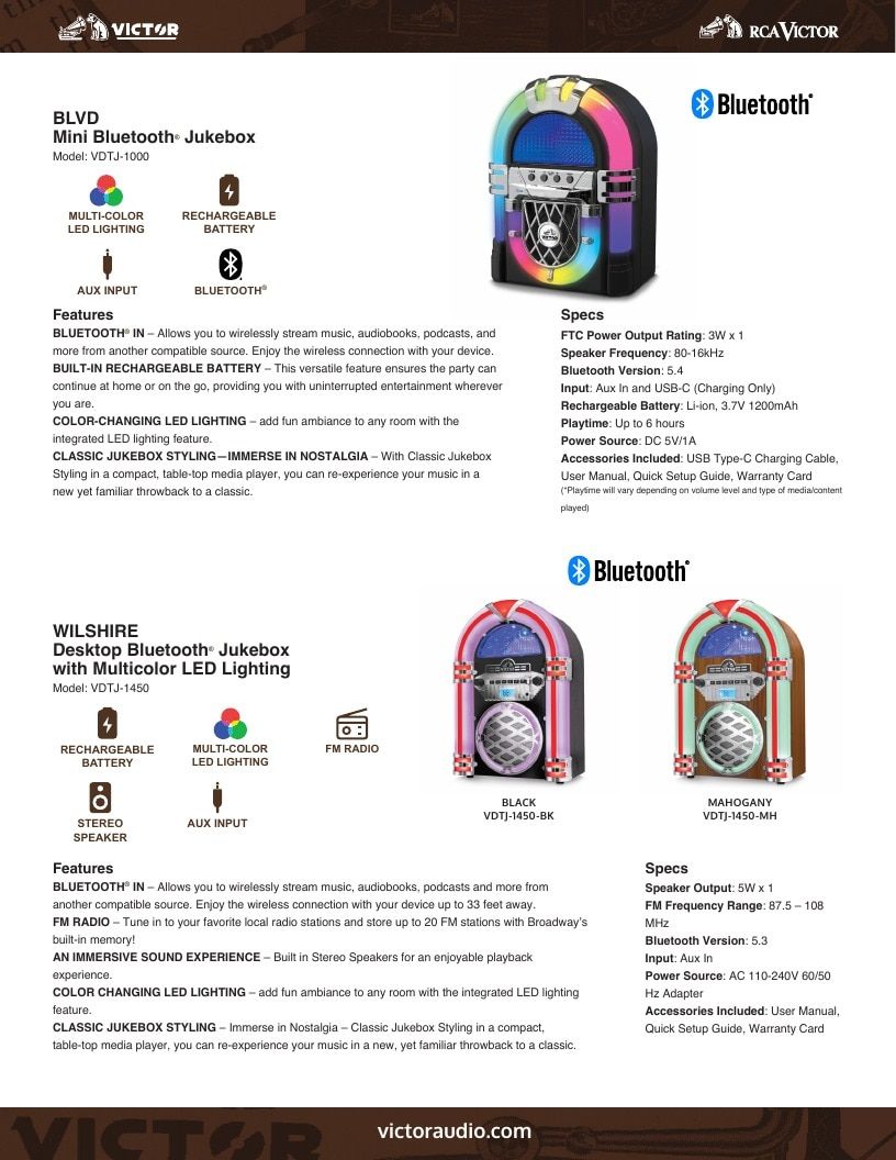 Victor Audio Audio Products Catalog Weekly Ad January 1 - December 31, 2026