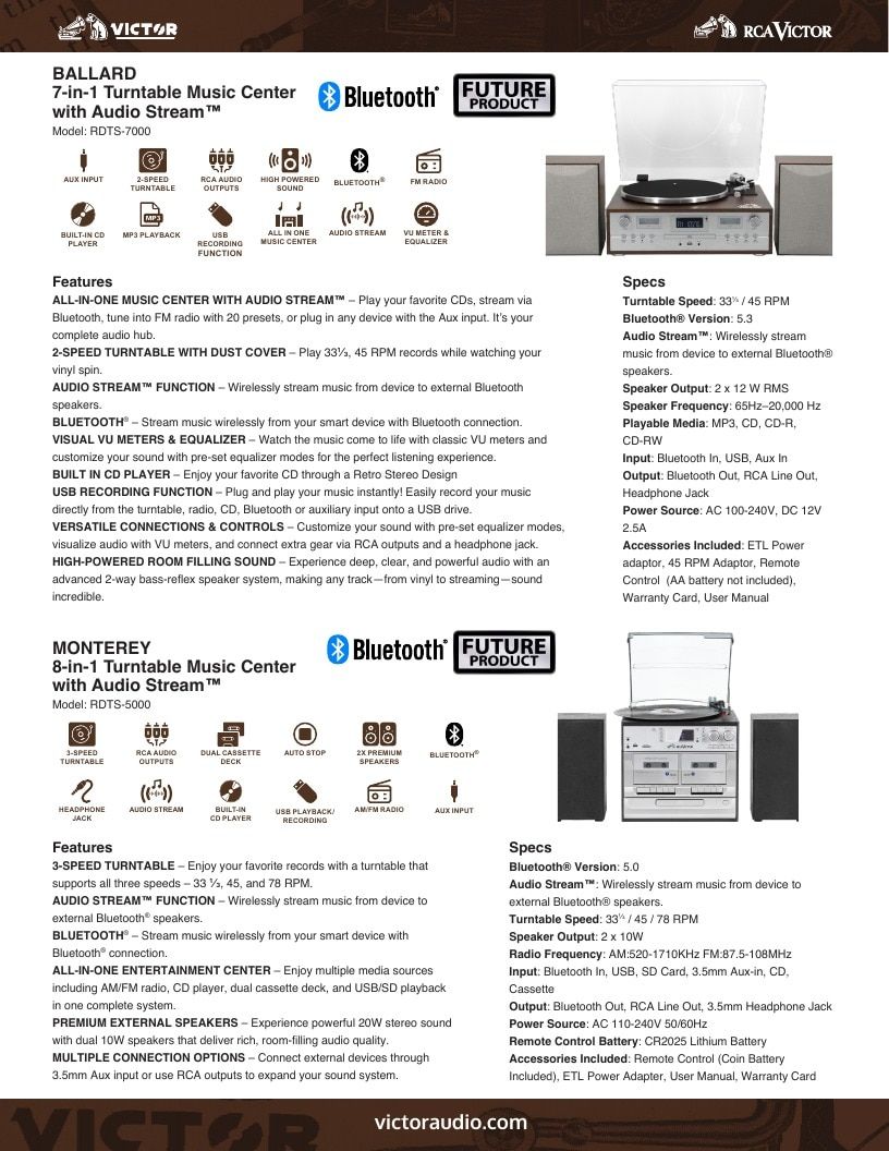 Victor Audio Audio Products Catalog Weekly Ad January 1 - December 31, 2026