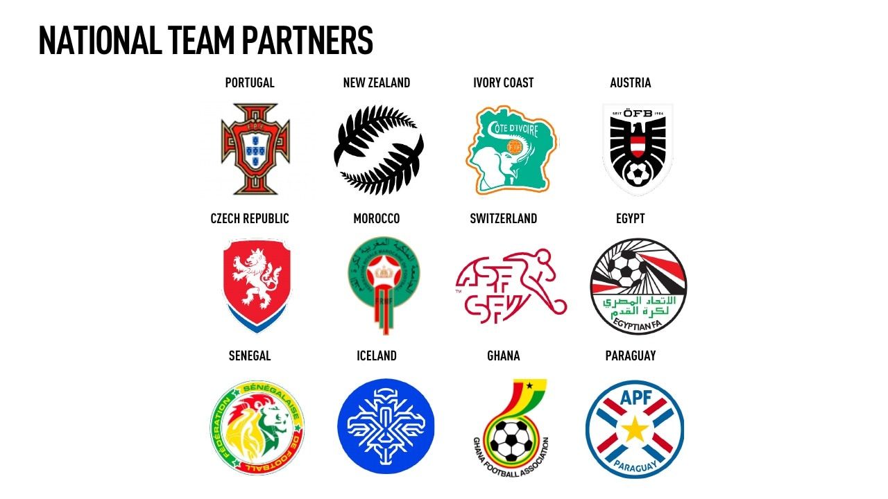 Soccer Post Puma Team Soccer Catalog Weekly Ad August 1, 2026 - December 31, 2027