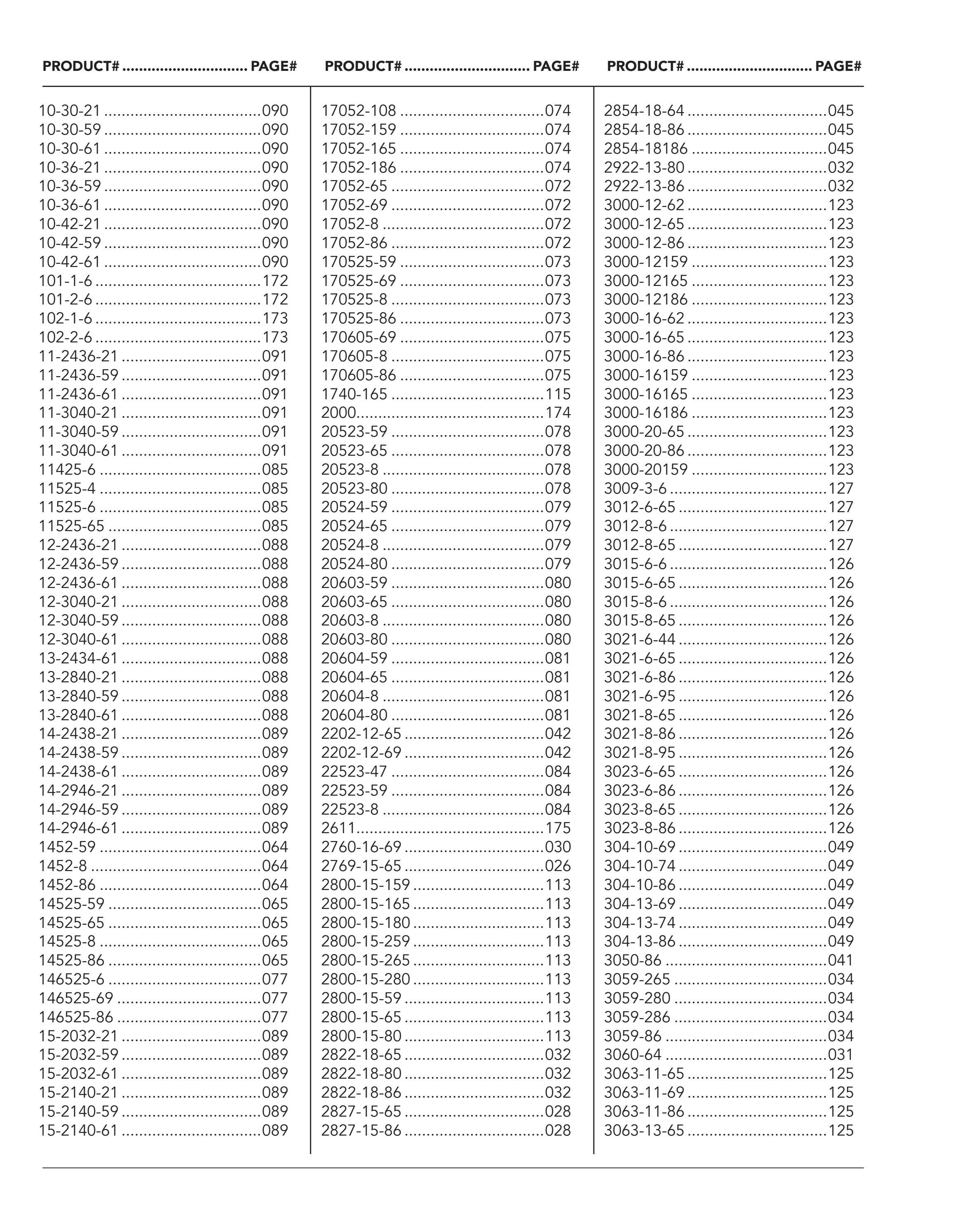 Main Street by Quorum Lighting Catalog Weekly Ad January 1 - December 31, 2026
