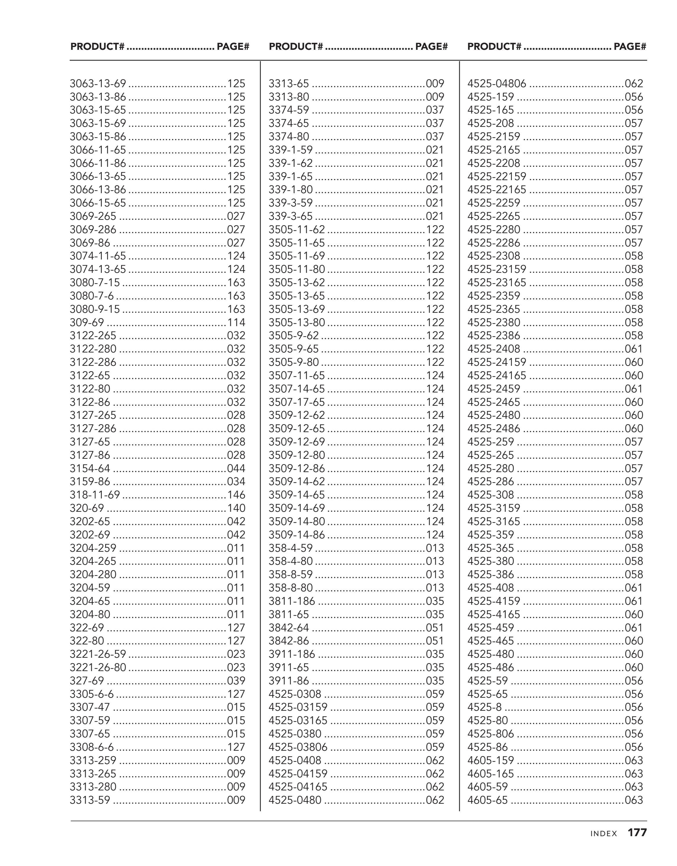 Main Street by Quorum Lighting Catalog Weekly Ad January 1 - December 31, 2026