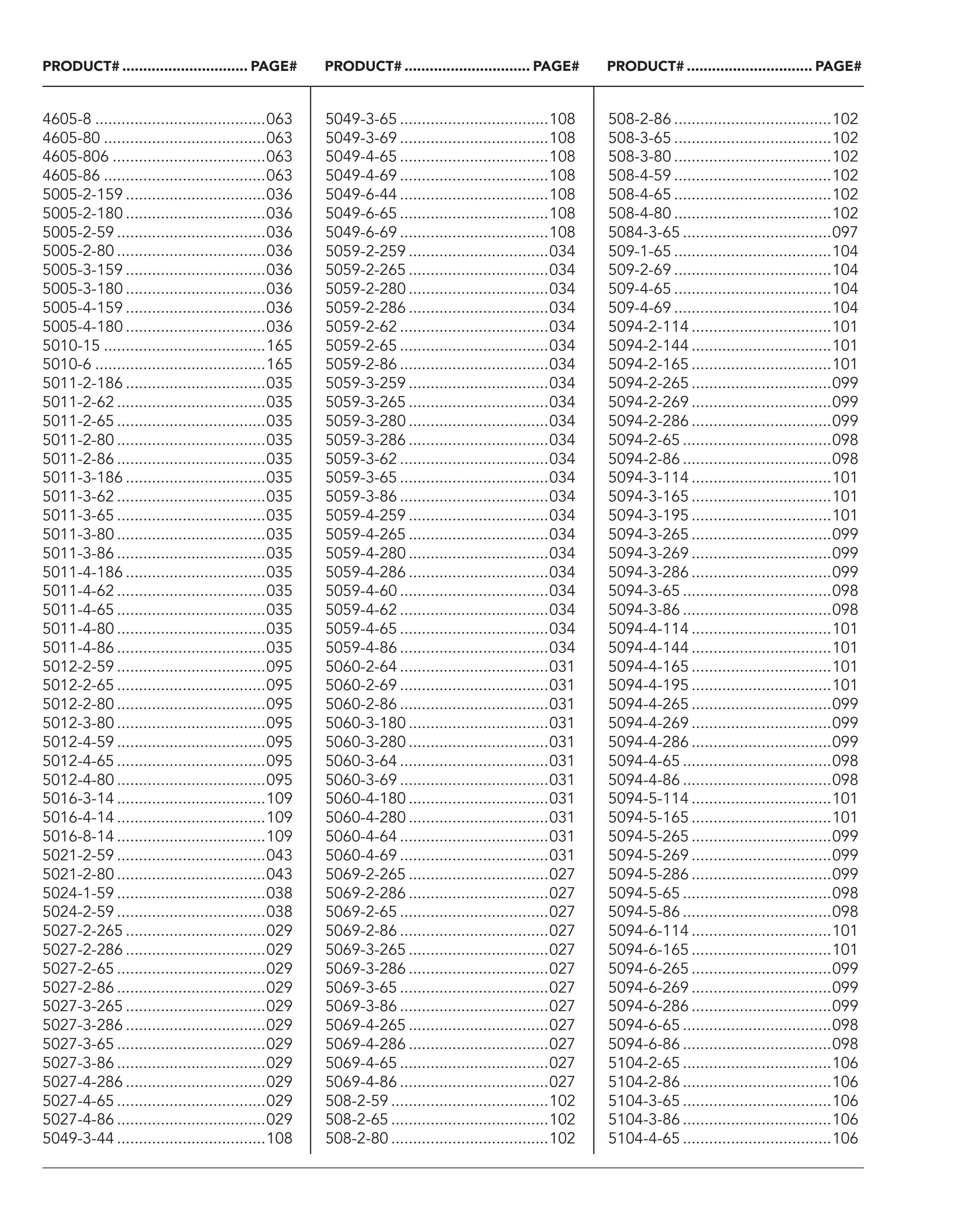 Main Street by Quorum Lighting Catalog Weekly Ad January 1 - December 31, 2026