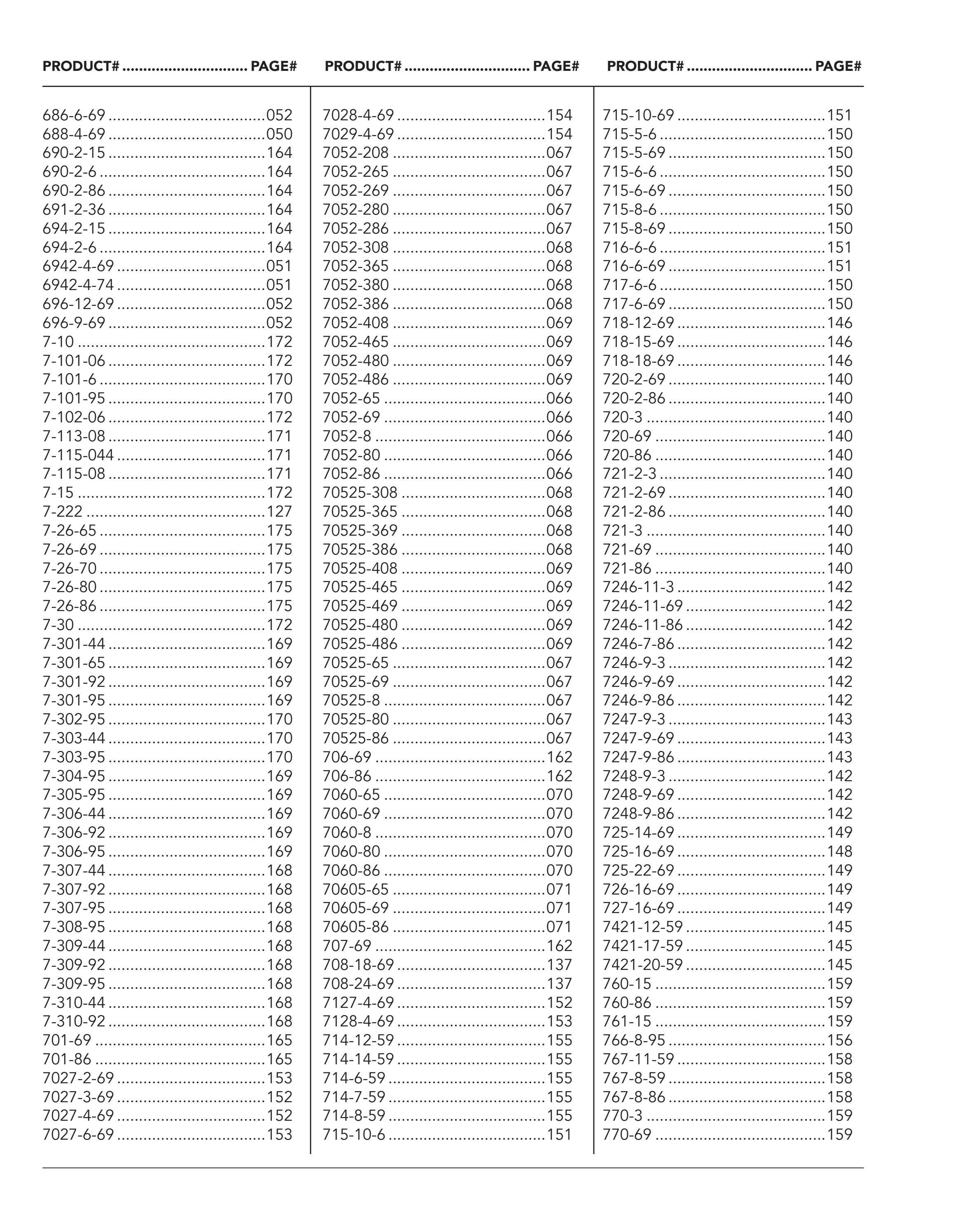 Main Street by Quorum Lighting Catalog Weekly Ad January 1 - December 31, 2026