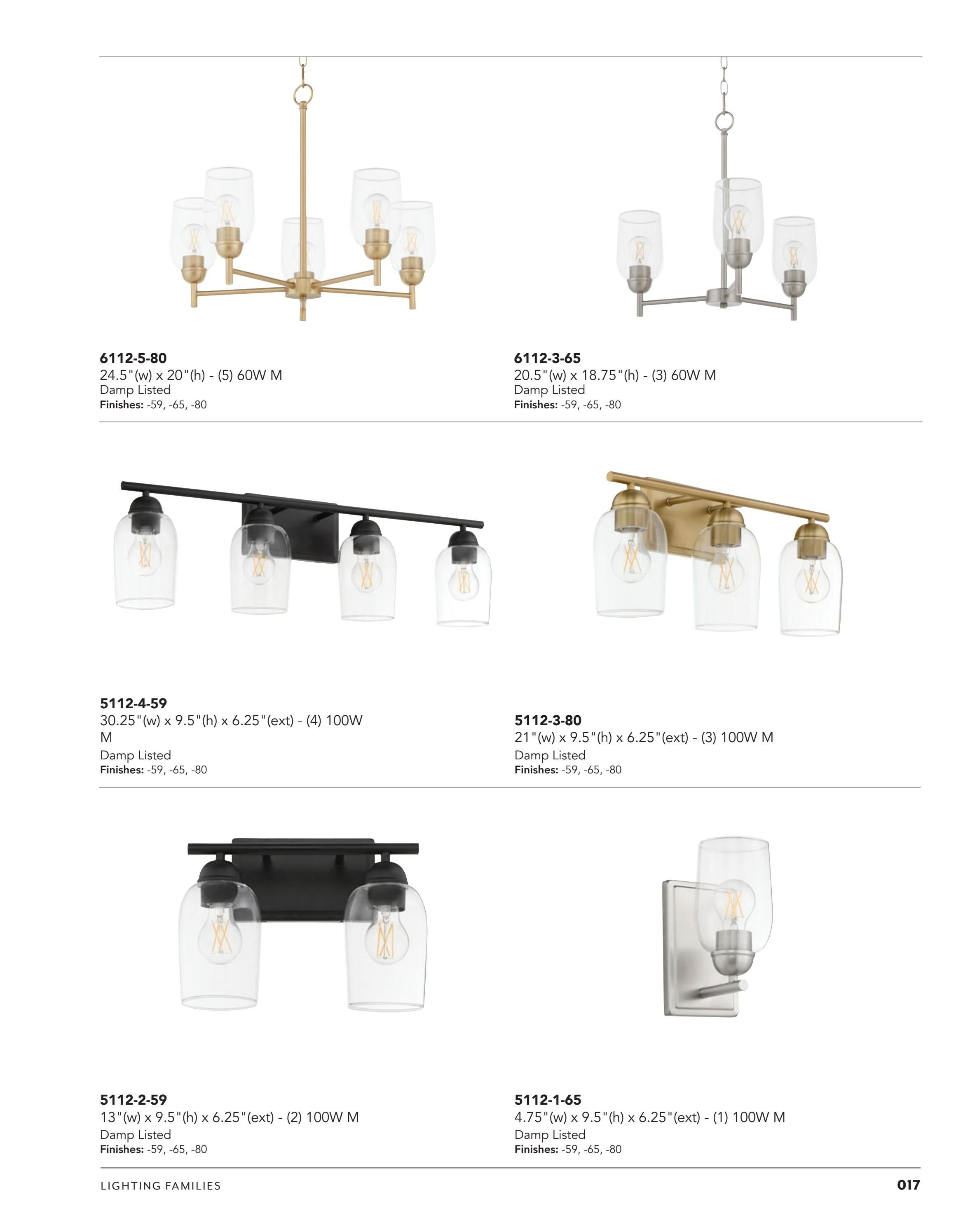 Main Street by Quorum Lighting Catalog Weekly Ad January 1 - December 31, 2026