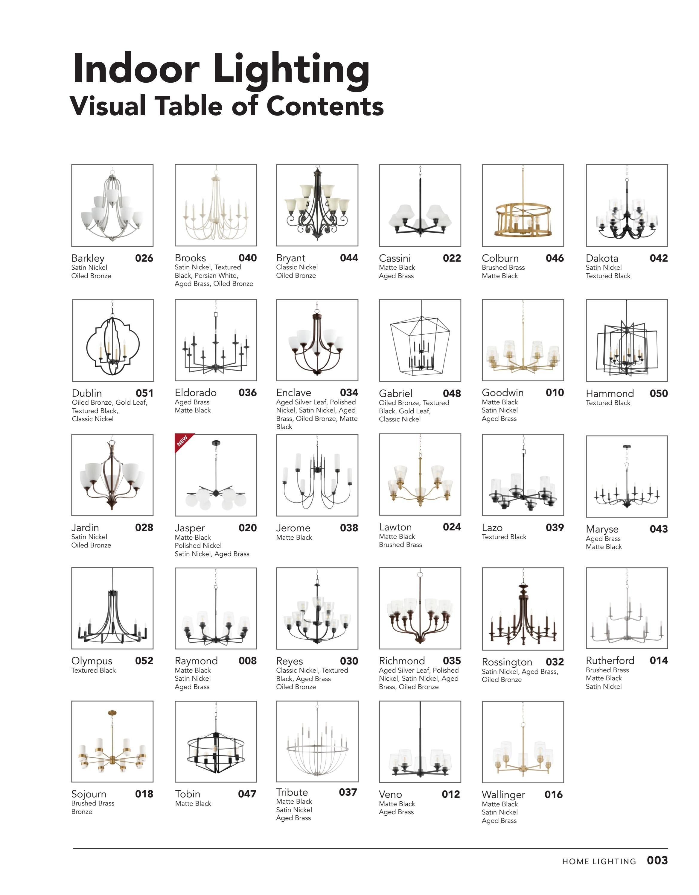 Main Street by Quorum Lighting Catalog Weekly Ad January 1 - December 31, 2026