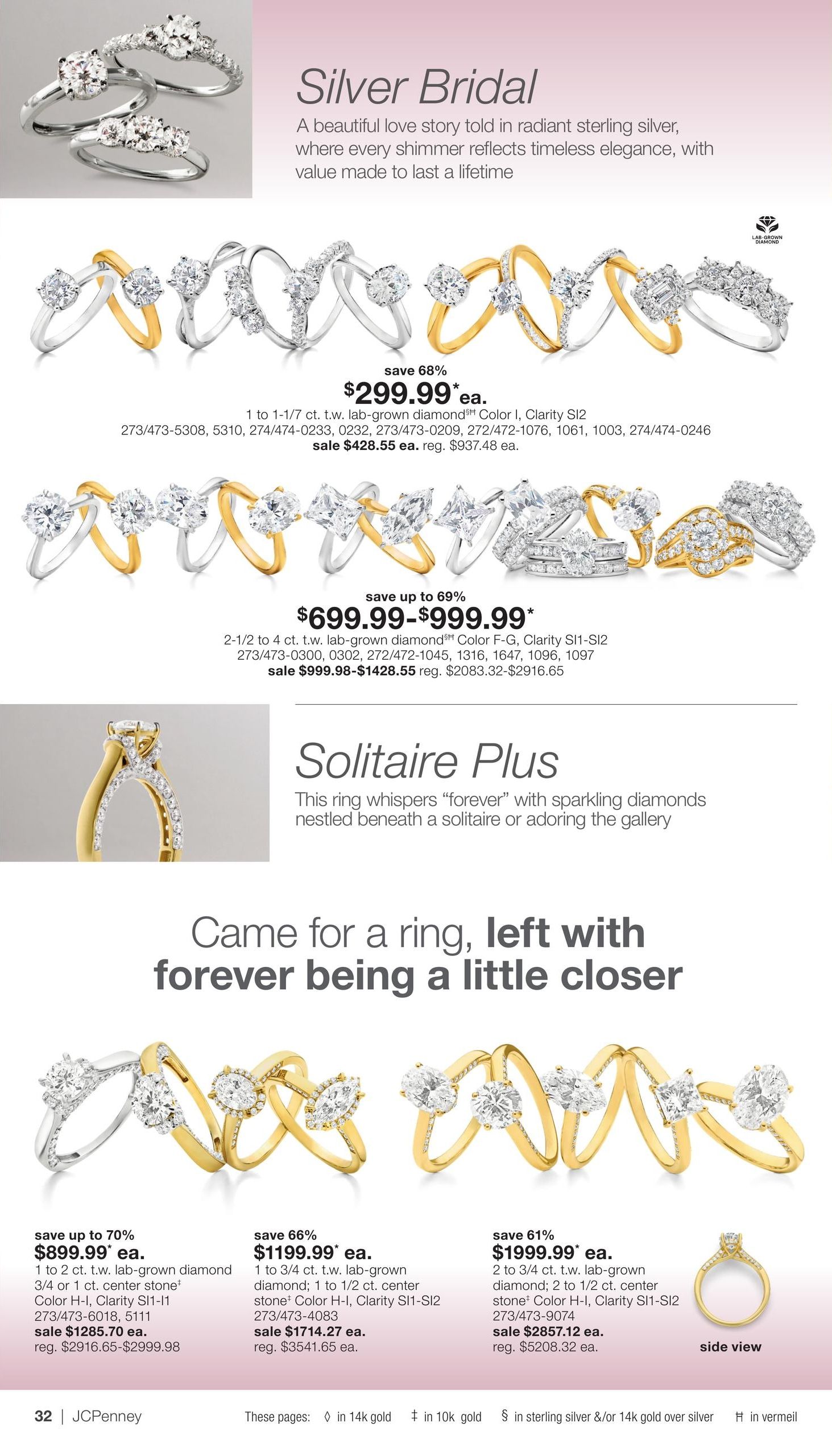 JCPenney Billion Dollar Jewelry Sale Weekly Ad September 3 - 20, 2026