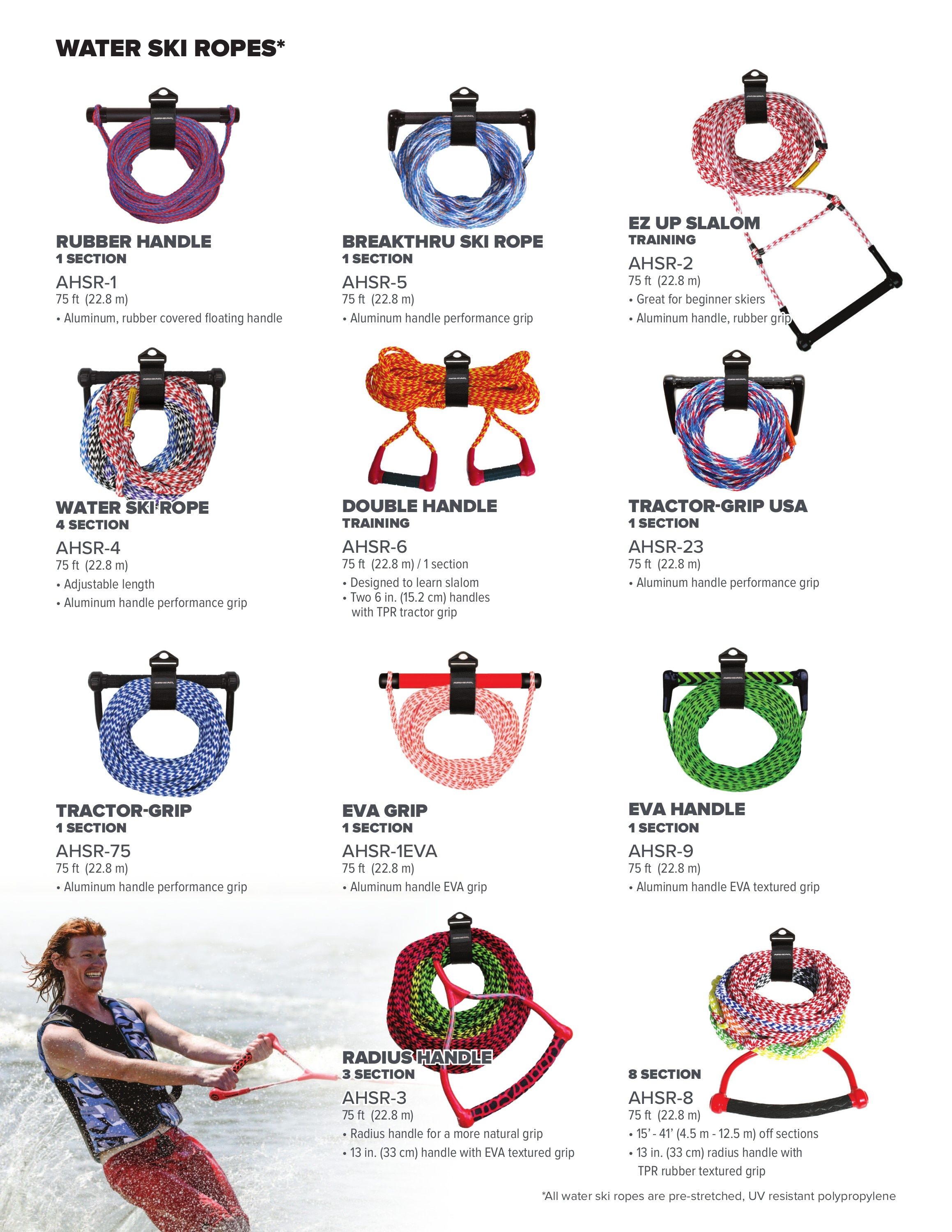 Airhead Watersports Catalog Weekly Ad January 1 - December 31, 2026