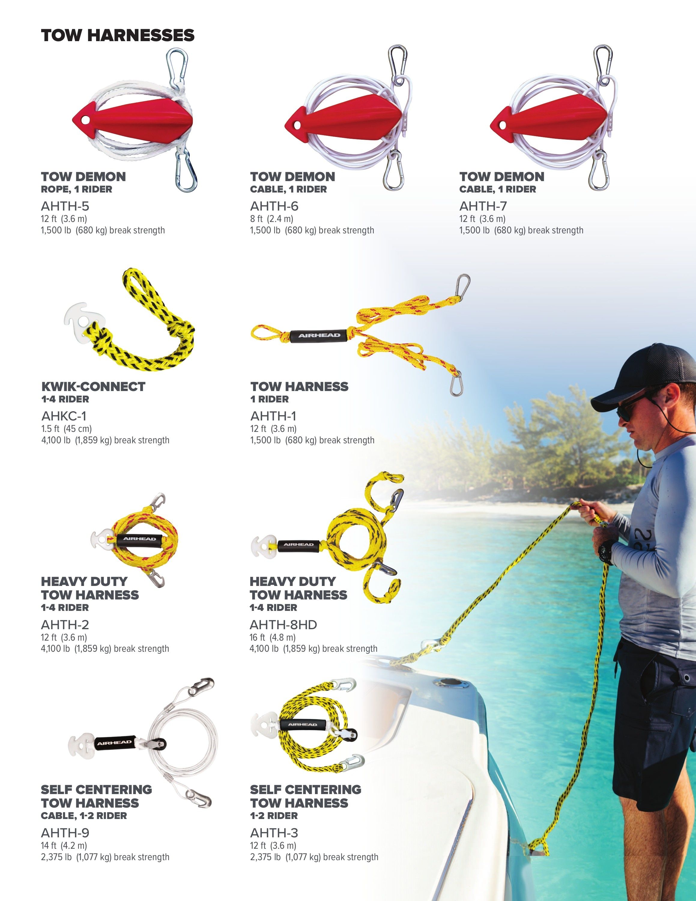 Airhead Watersports Catalog Weekly Ad January 1 - December 31, 2026