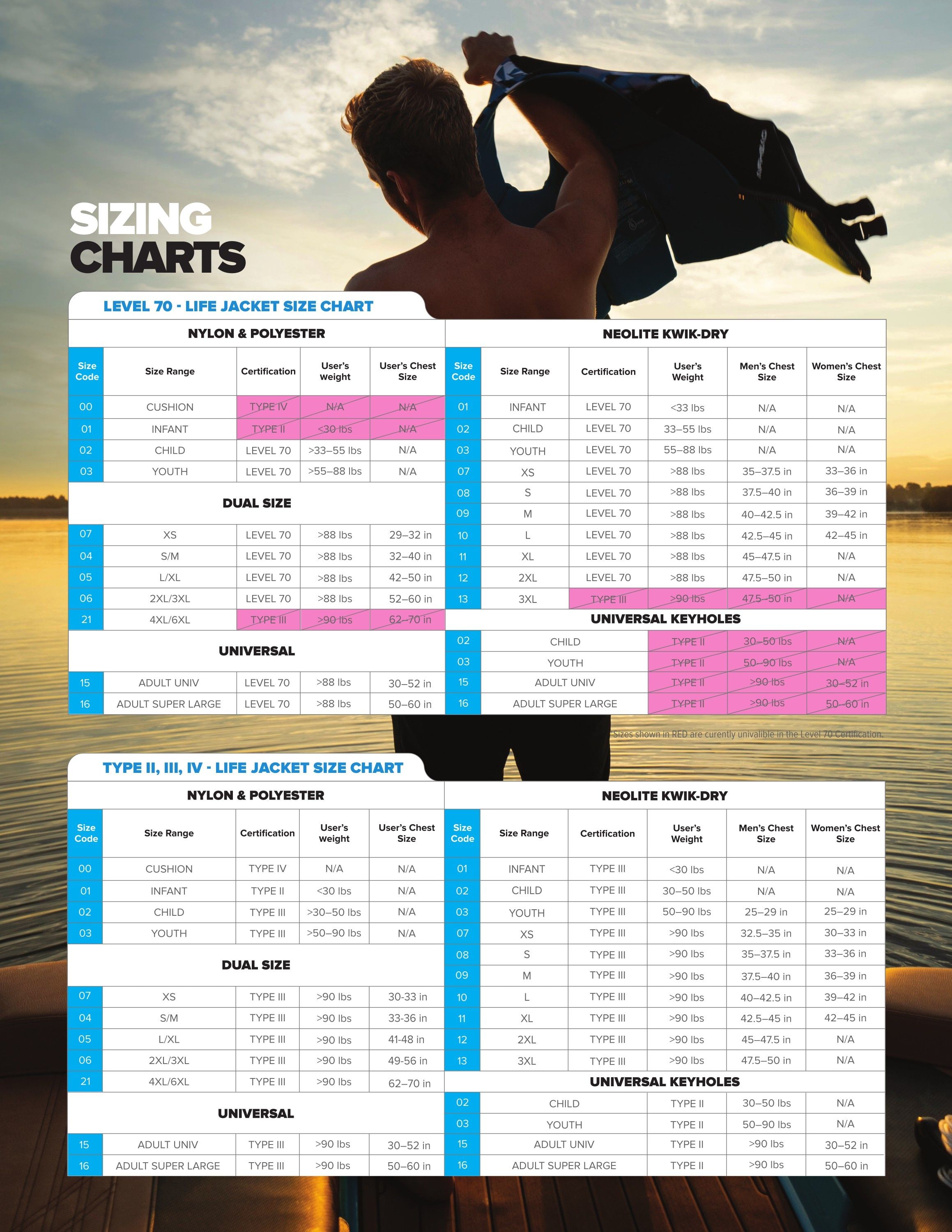 Airhead Watersports Catalog Weekly Ad January 1 - December 31, 2026