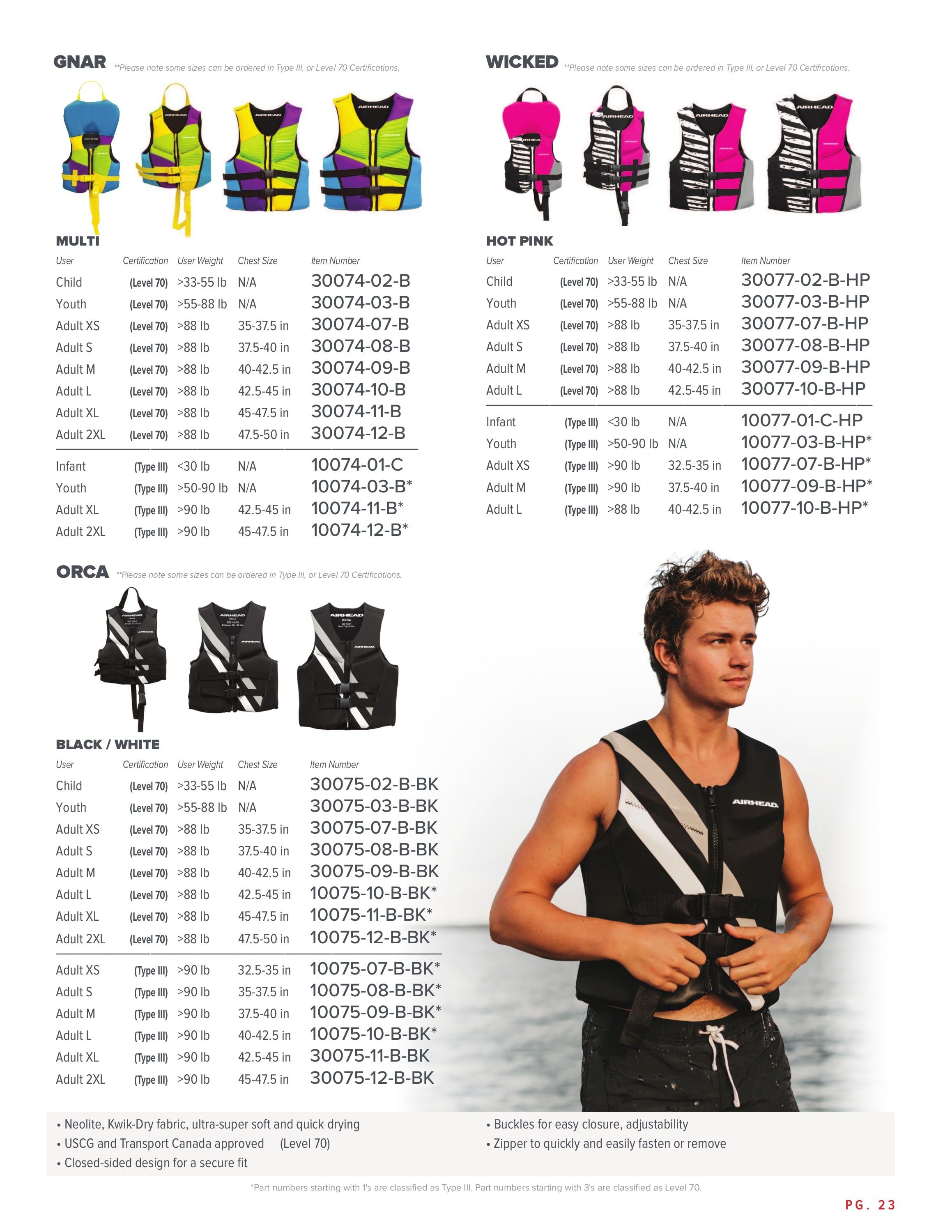 Airhead Watersports Catalog Weekly Ad January 1 - December 31, 2026