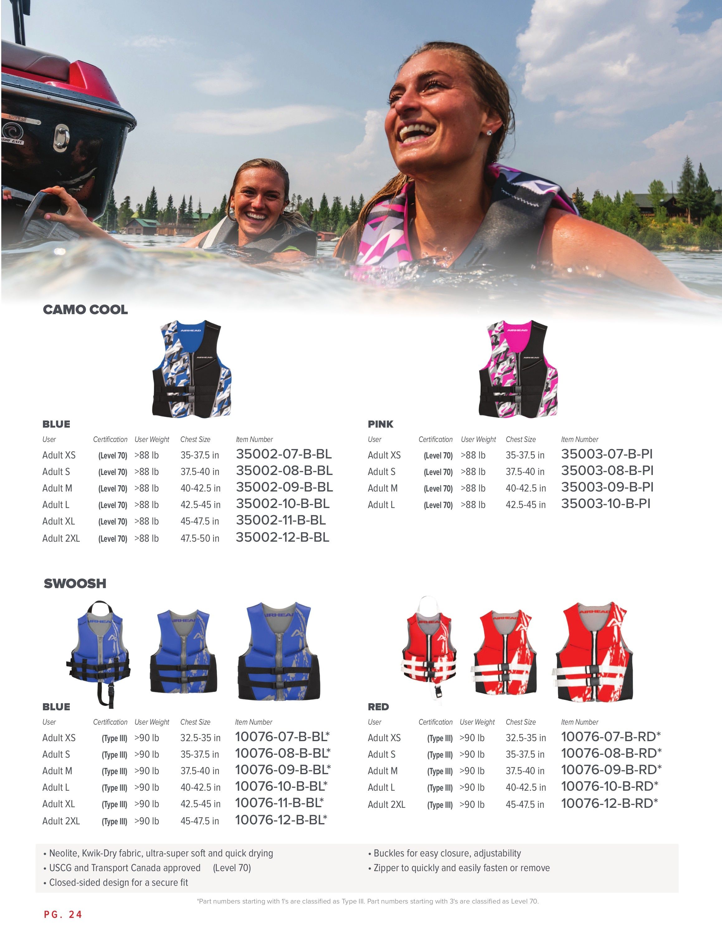 Airhead Watersports Catalog Weekly Ad January 1 - December 31, 2026