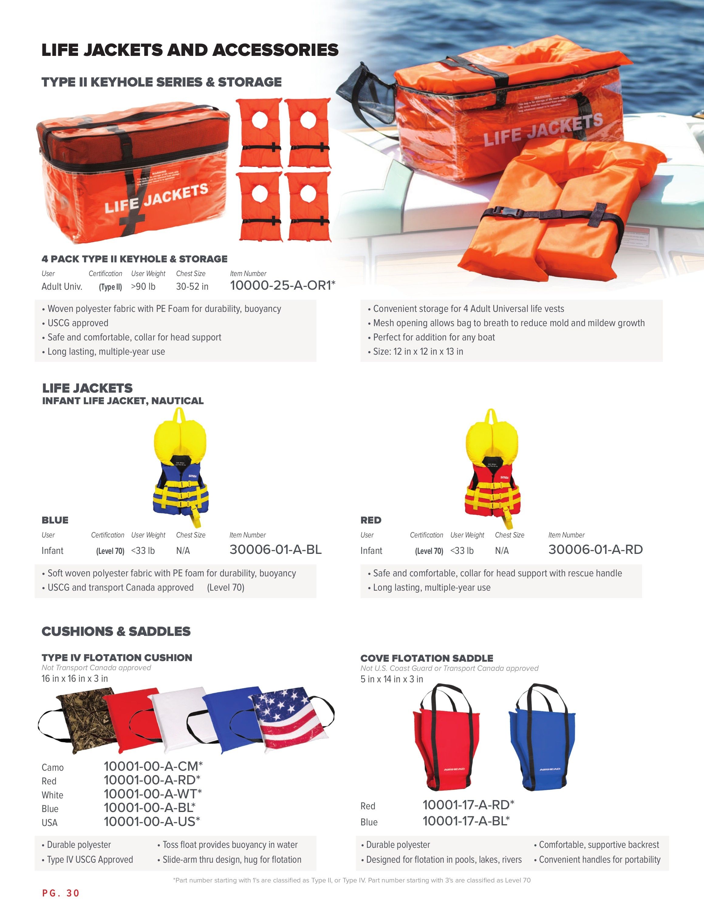 Airhead Watersports Catalog Weekly Ad January 1 - December 31, 2026