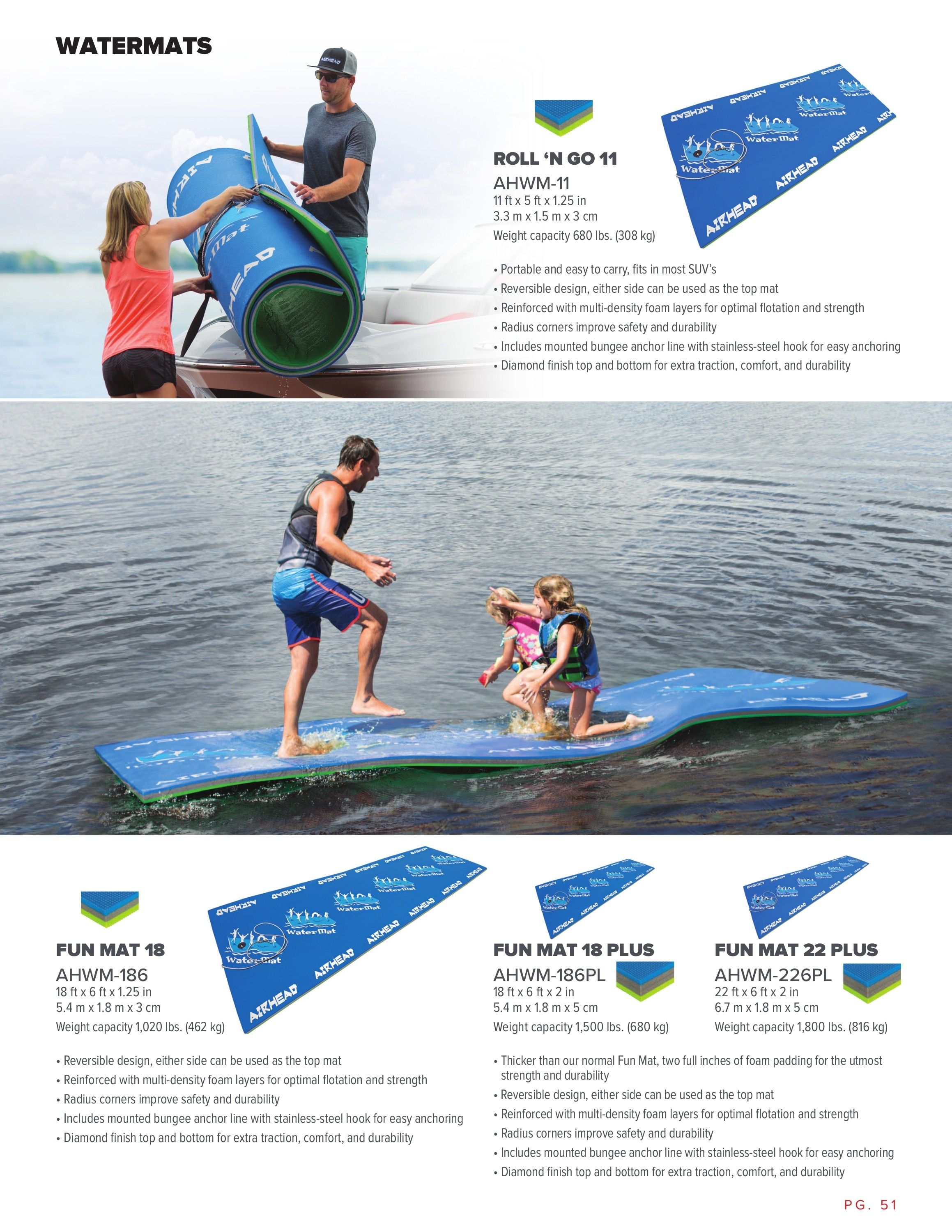Airhead Watersports Catalog Weekly Ad January 1 - December 31, 2026