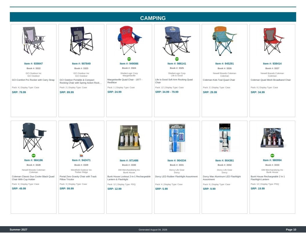 Imperial Distributors Spring Summer Show Catalog Weekly Ad August 1, 2026 - December 31, 2027