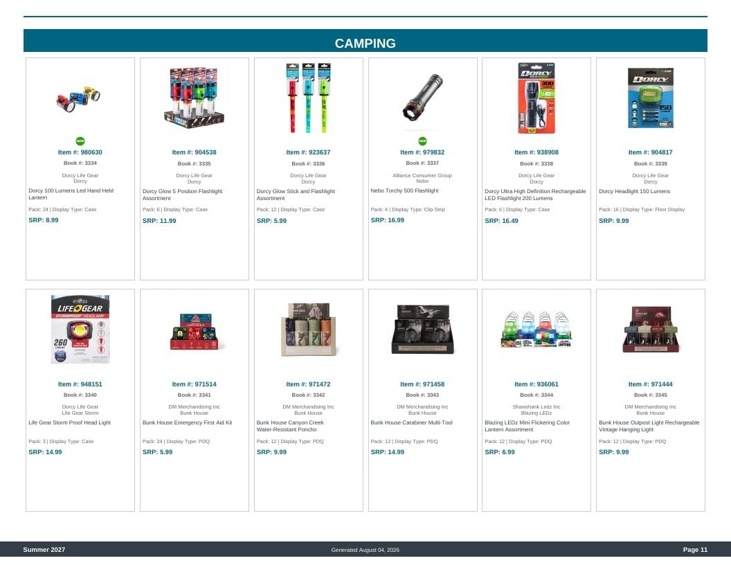 Imperial Distributors Spring Summer Show Catalog Weekly Ad August 1, 2026 - December 31, 2027
