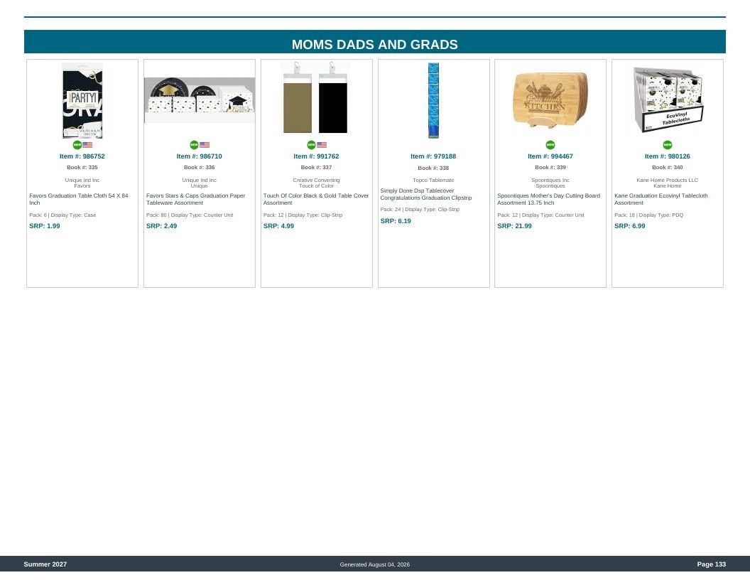 Imperial Distributors Spring Summer Show Catalog Weekly Ad August 1, 2026 - December 31, 2027