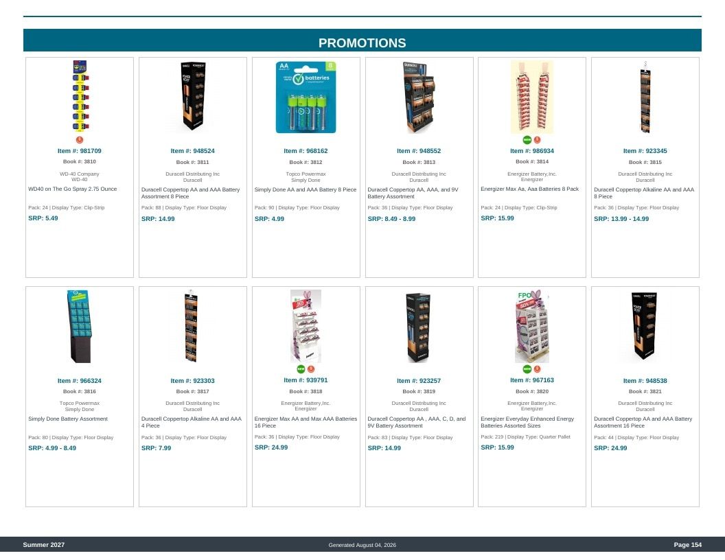 Imperial Distributors Spring Summer Show Catalog Weekly Ad August 1, 2026 - December 31, 2027