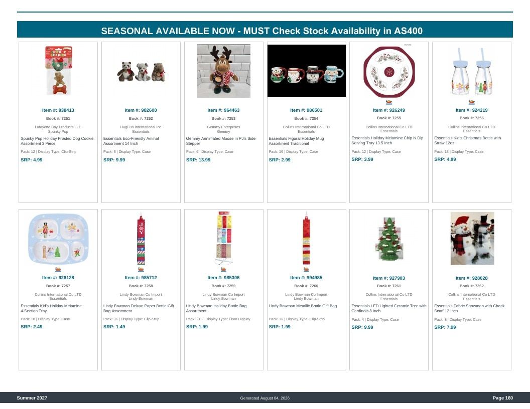 Imperial Distributors Spring Summer Show Catalog Weekly Ad August 1, 2026 - December 31, 2027