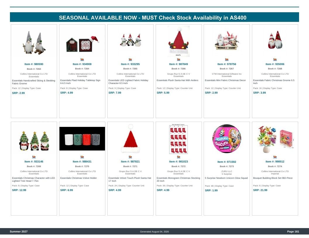 Imperial Distributors Spring Summer Show Catalog Weekly Ad August 1, 2026 - December 31, 2027