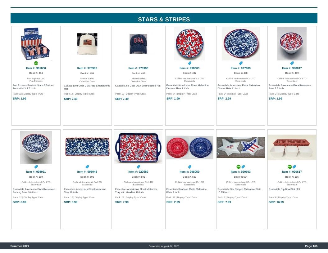 Imperial Distributors Spring Summer Show Catalog Weekly Ad August 1, 2026 - December 31, 2027