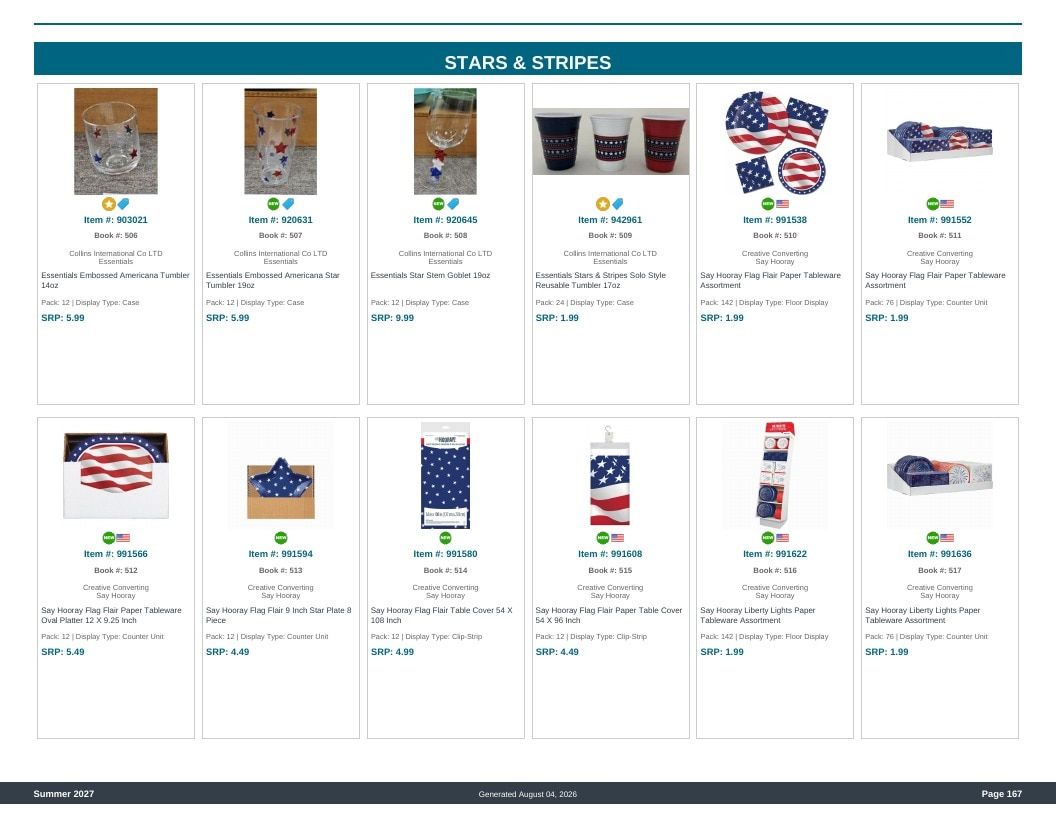 Imperial Distributors Spring Summer Show Catalog Weekly Ad August 1, 2026 - December 31, 2027