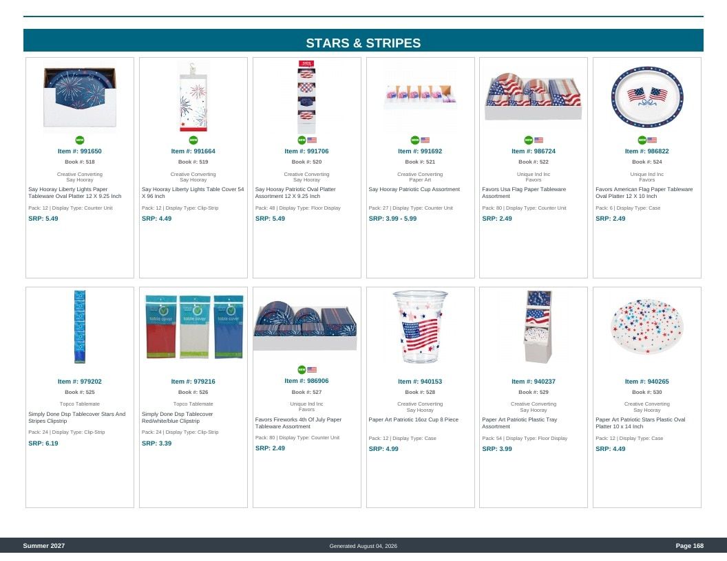 Imperial Distributors Spring Summer Show Catalog Weekly Ad August 1, 2026 - December 31, 2027