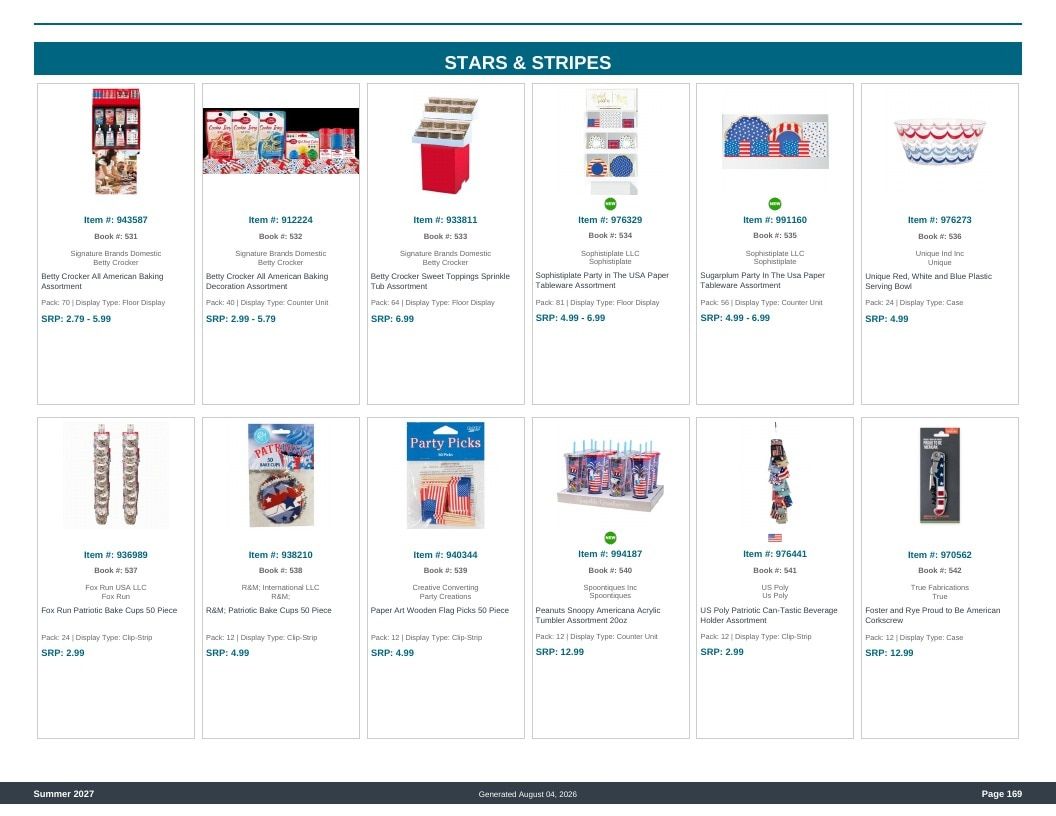 Imperial Distributors Spring Summer Show Catalog Weekly Ad August 1, 2026 - December 31, 2027