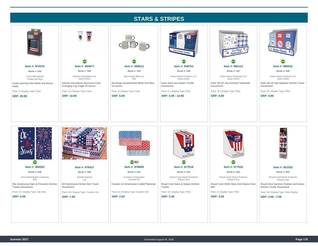 Imperial Distributors Spring Summer Show Catalog Weekly Ad August 1, 2026 - December 31, 2027