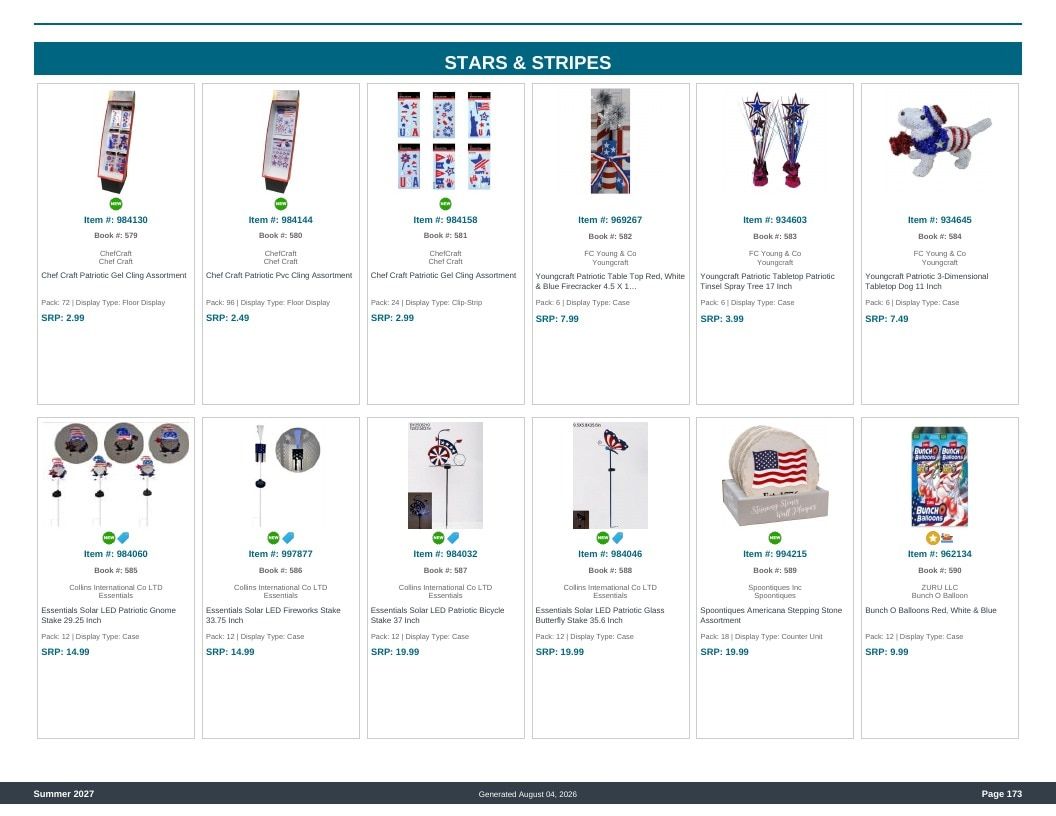 Imperial Distributors Spring Summer Show Catalog Weekly Ad August 1, 2026 - December 31, 2027