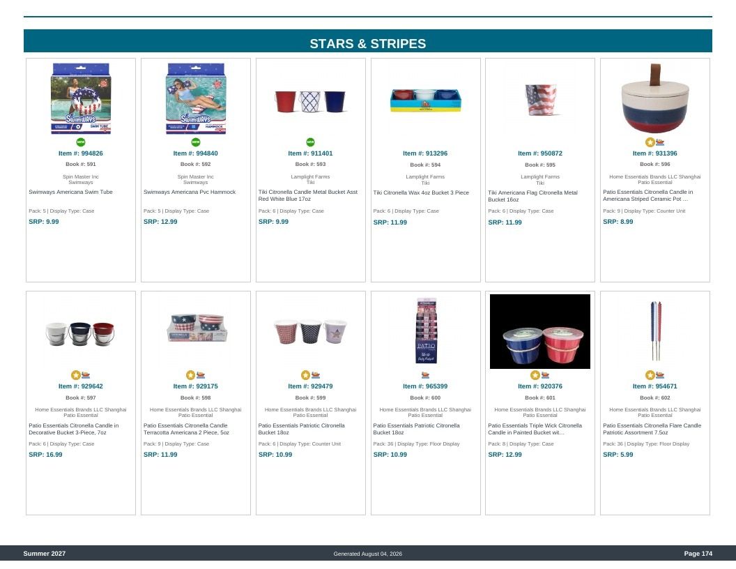 Imperial Distributors Spring Summer Show Catalog Weekly Ad August 1, 2026 - December 31, 2027