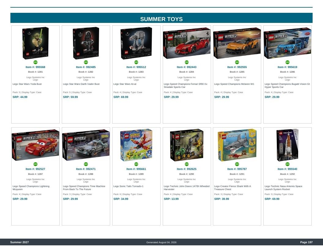 Imperial Distributors Spring Summer Show Catalog Weekly Ad August 1, 2026 - December 31, 2027