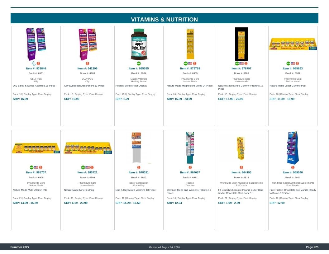 Imperial Distributors Spring Summer Show Catalog Weekly Ad August 1, 2026 - December 31, 2027
