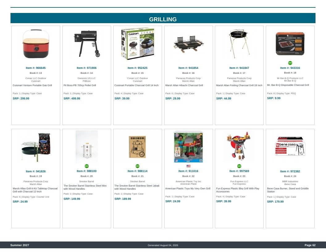 Imperial Distributors Spring Summer Show Catalog Weekly Ad August 1, 2026 - December 31, 2027