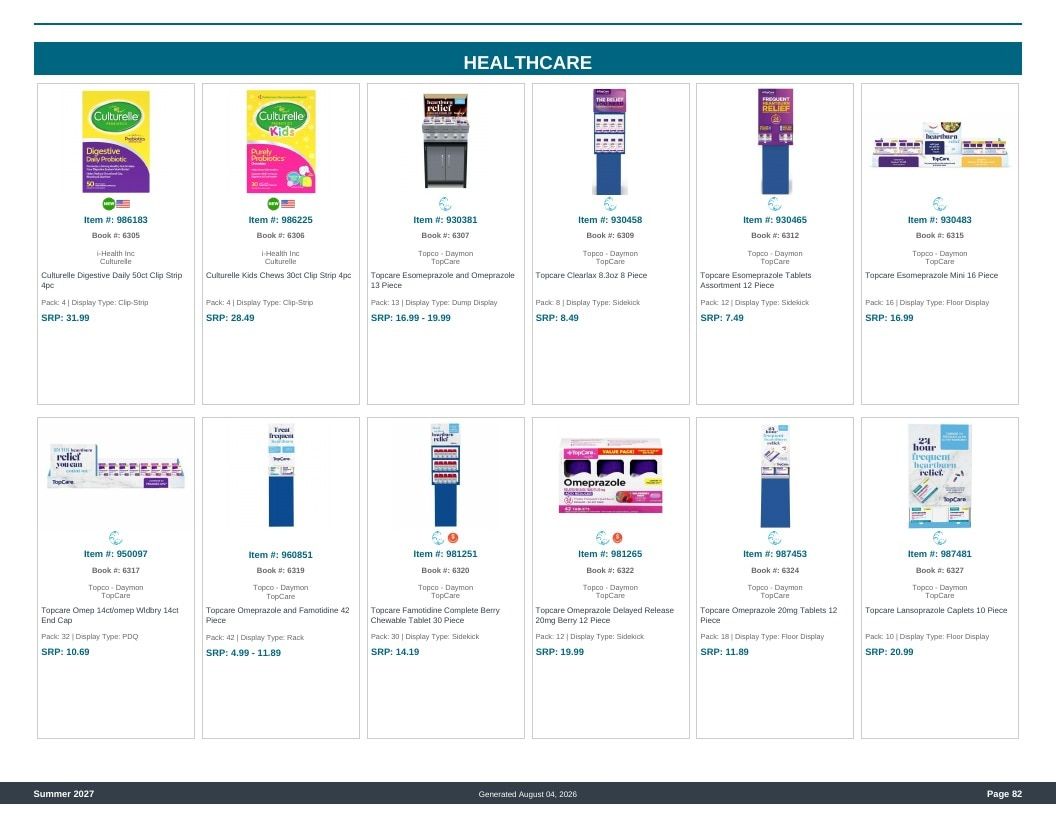 Imperial Distributors Spring Summer Show Catalog Weekly Ad August 1, 2026 - December 31, 2027