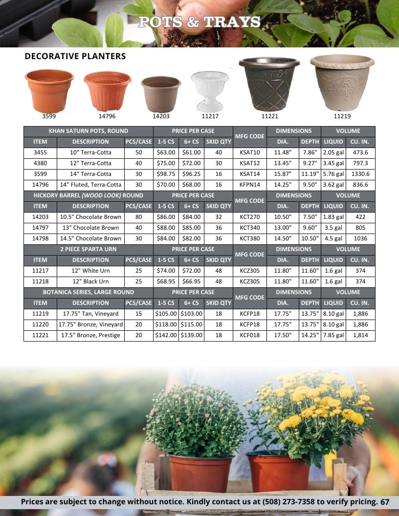 Progressive Grower Agricultural Supply Catalog Weekly Ad January 1 - December 31, 2026