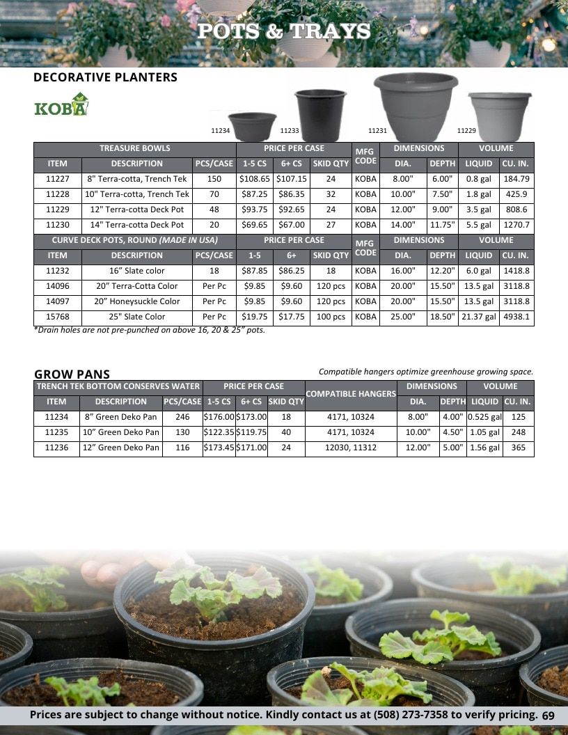 Progressive Grower Agricultural Supply Catalog Weekly Ad January 1 - December 31, 2026